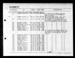 U.S. World War II Navy Muster Rolls, 1938-1949 U.S. World War II Navy Muster Rolls, 1938-1949