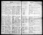 U.S., Evangelical Lutheran Church in America Church Records, 1826-1969
