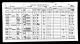 U.S., Indian Census Rolls, 1885-1940 U.S., Indian Census Rolls, 1885-1940