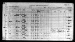 U.S., Indian Census Rolls, 1885-1940