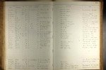 U.S., Registers of Deaths of Volunteers, 1861-1865