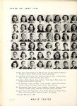 U.S., School Yearbooks, 1880-2013