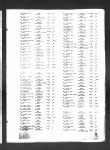 Washington, Birth Records, 1870-1935