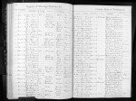 Washington, Marriage Records, 1854-2013
