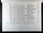 Washington, Marriage Records, 1854-2013