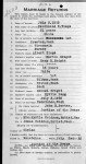 Washington, Marriage Records, 1854-2013