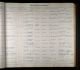 Washington, U.S., State Corrections and Jail Records, 1877-1970